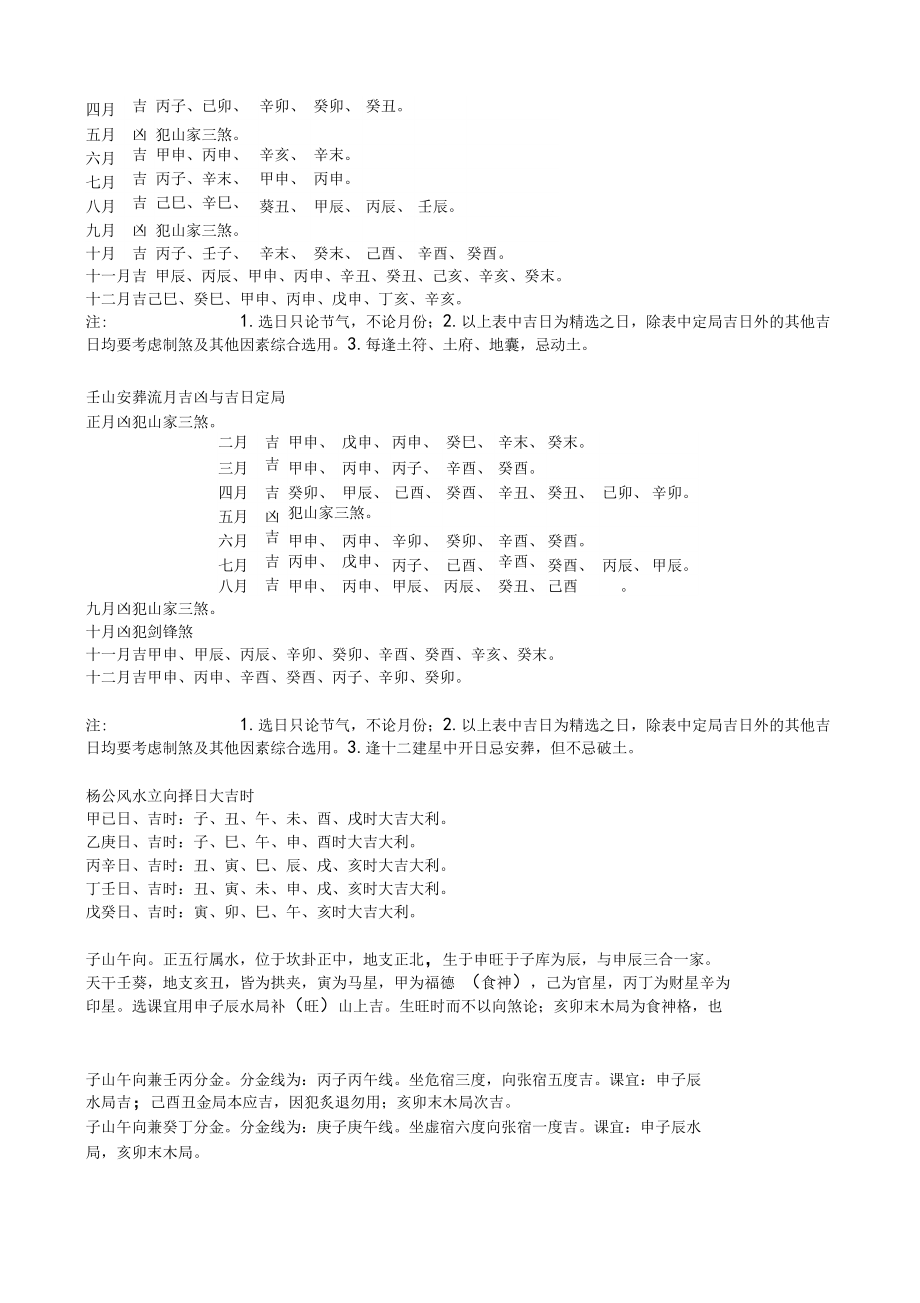 二十四山择年月日时吉凶完整.doc