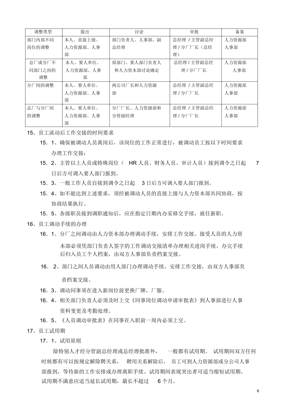 人员晋升管理制度.doc