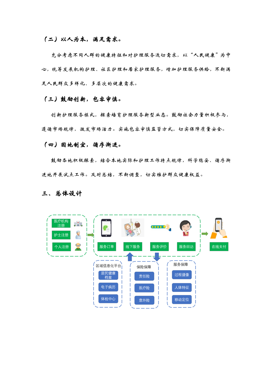 互联网护理服务方案.doc