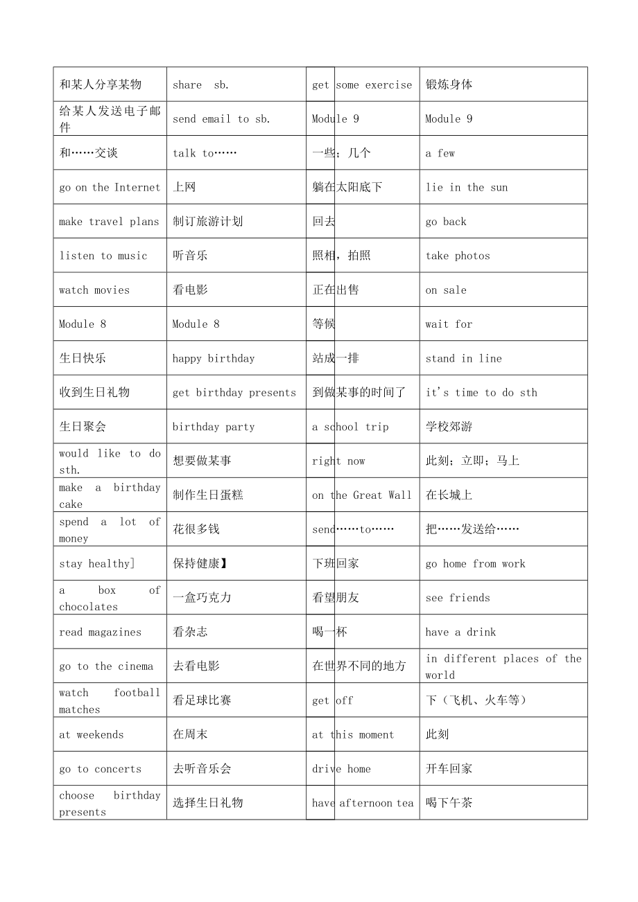 外研社全品作业本七年级上册英语短语听写答案2.doc