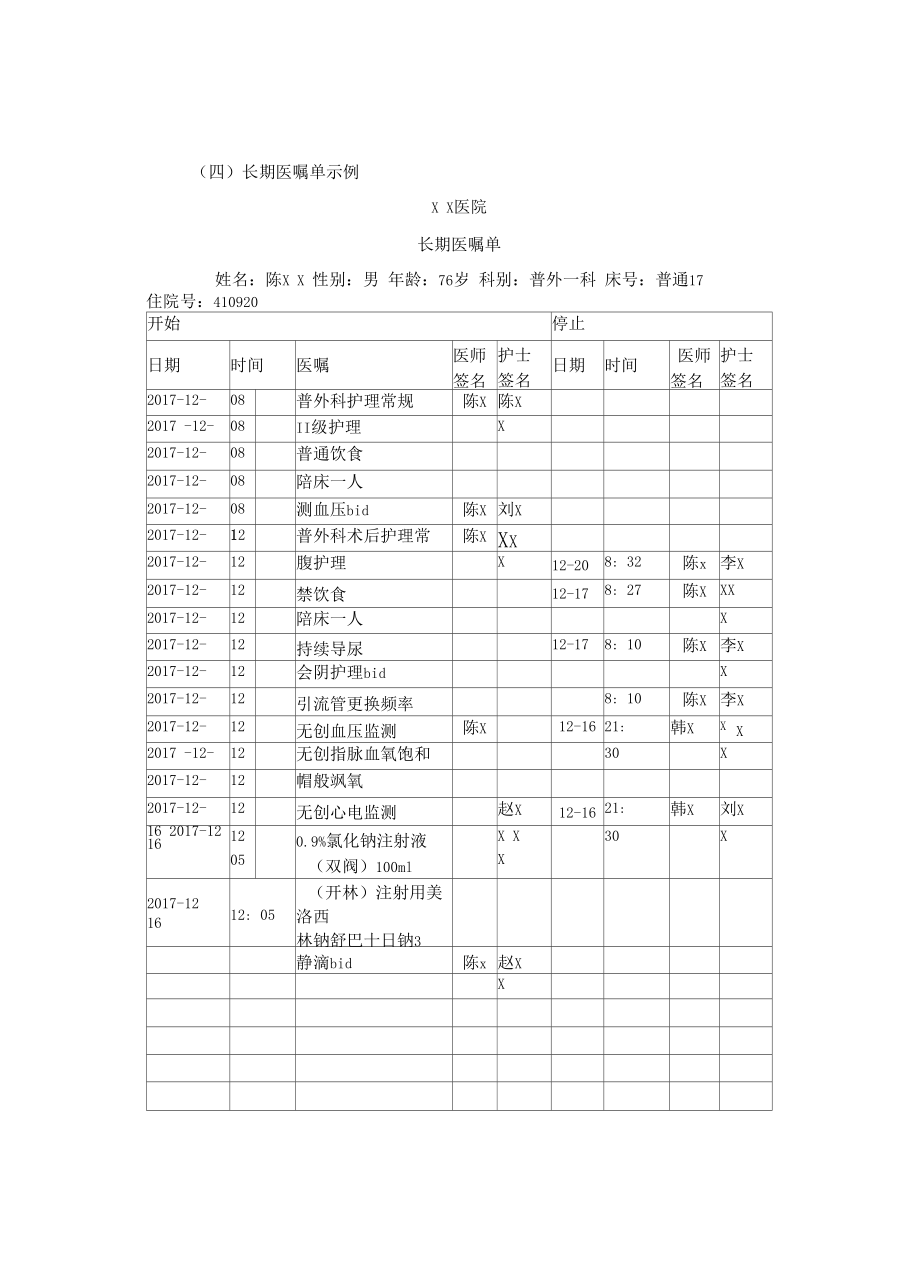 医嘱书写要求及格式教程文件.doc