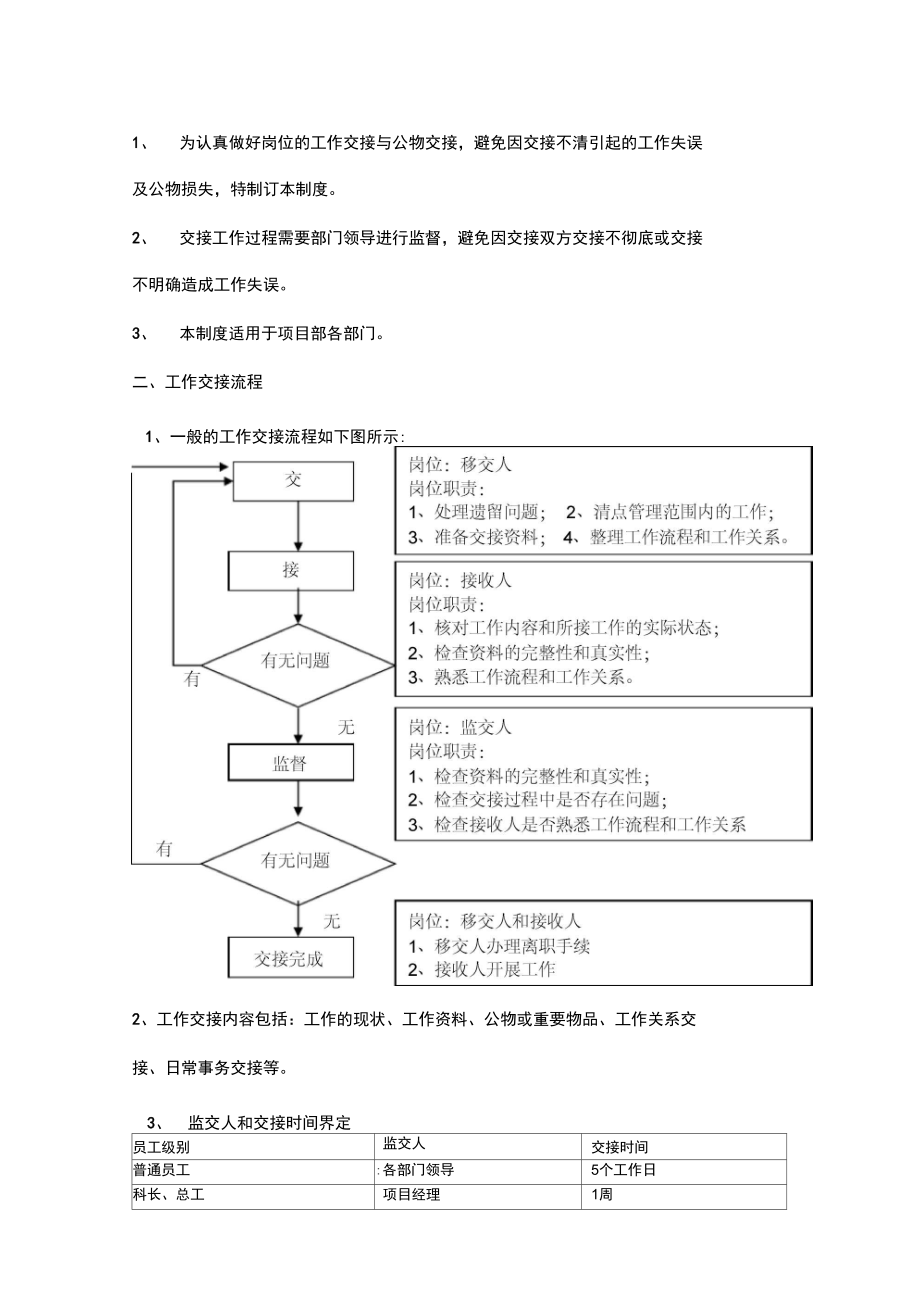 工作交接制度.doc