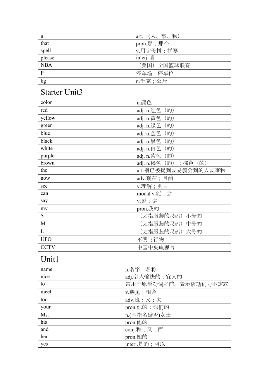 人教版七年级英语单词汇总.doc