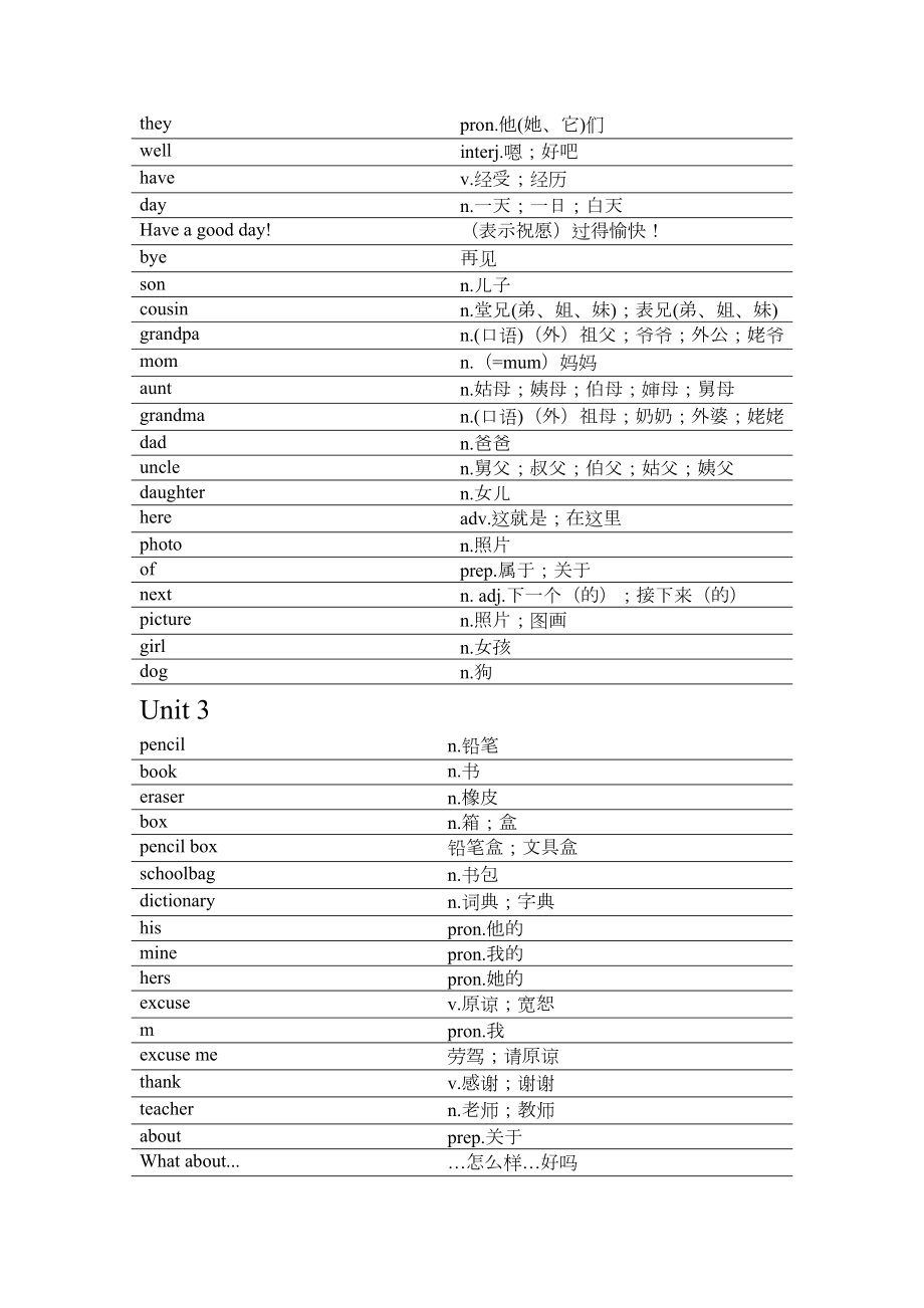 人教版七年级英语单词汇总.doc