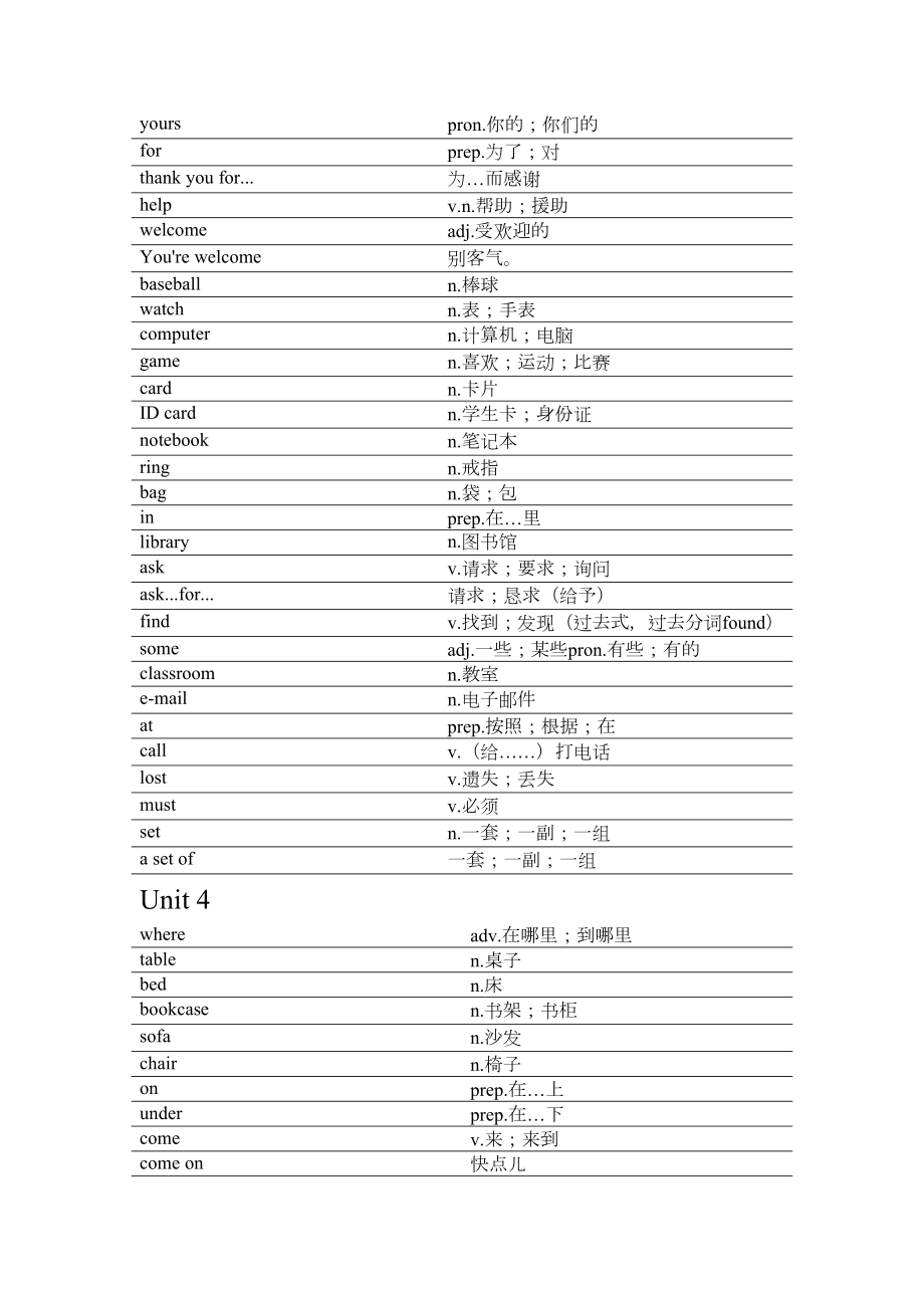 人教版七年级英语单词汇总.doc