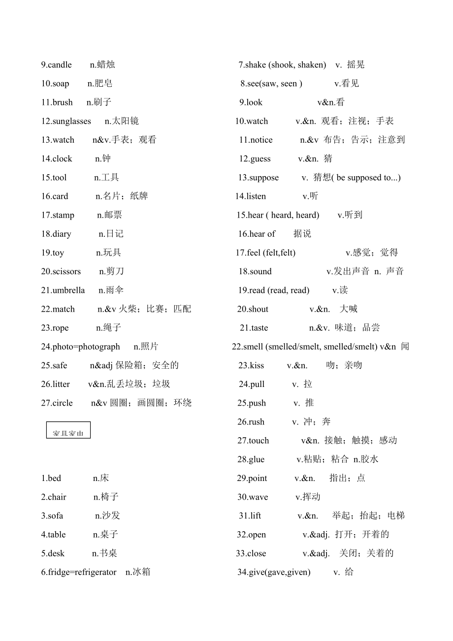 初中词汇话题分类.doc