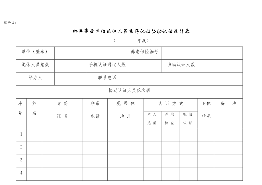 机关事业单位退休人员生存认证协助认证统计表.doc