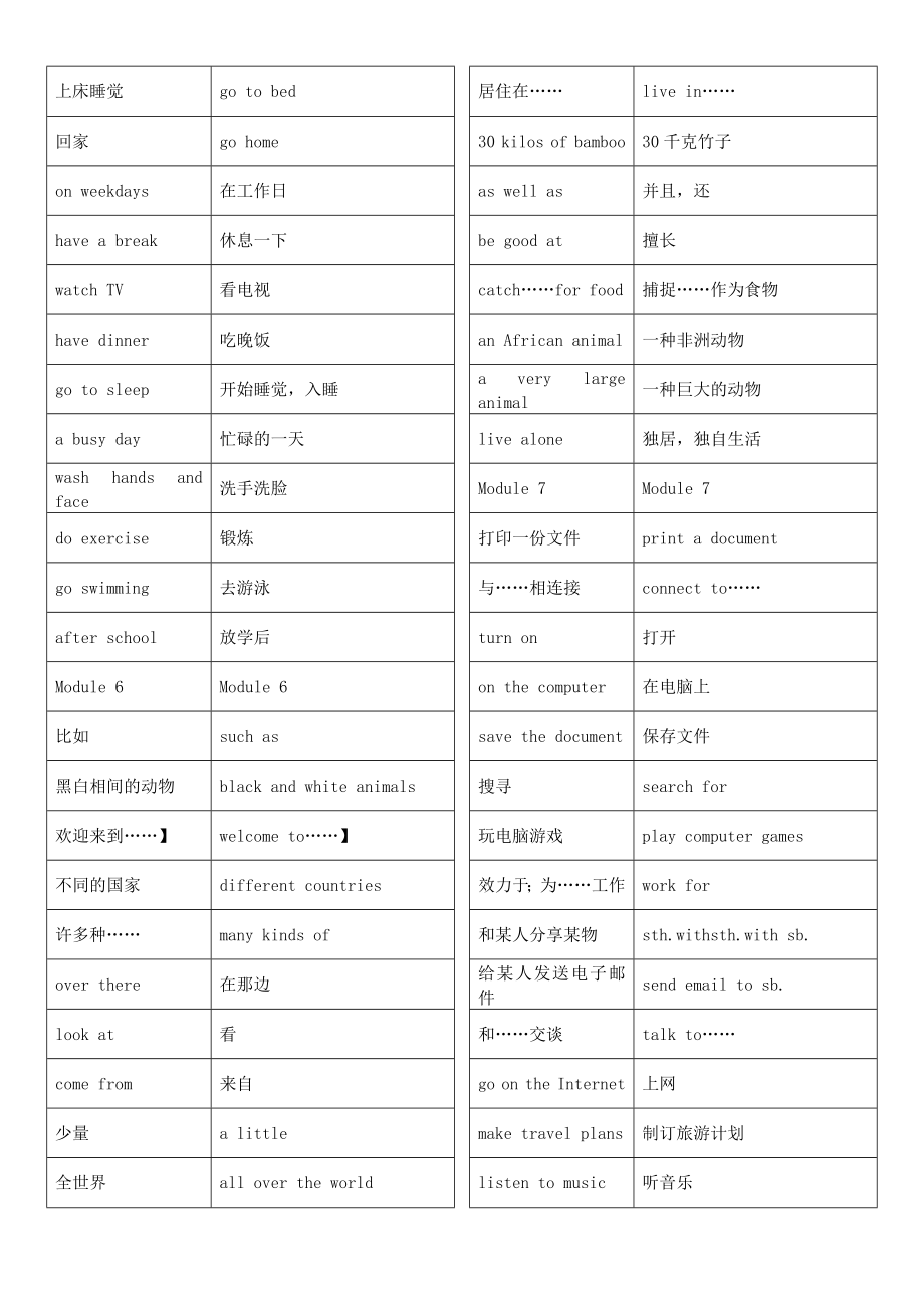 外研社全品作业本七年级上册英语短语听写答案.doc