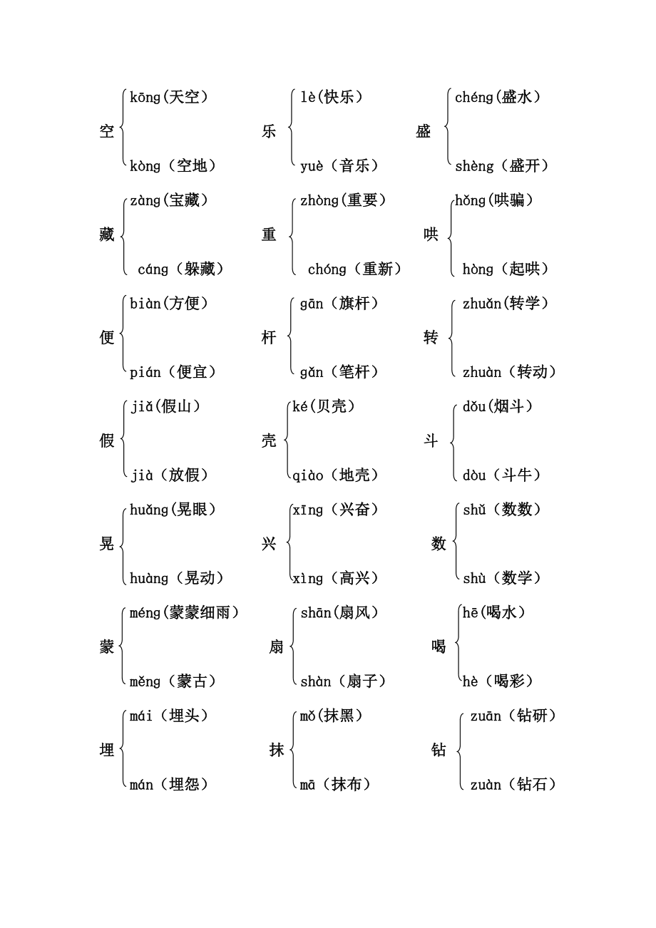 二年级下册语文期末复习资料.doc