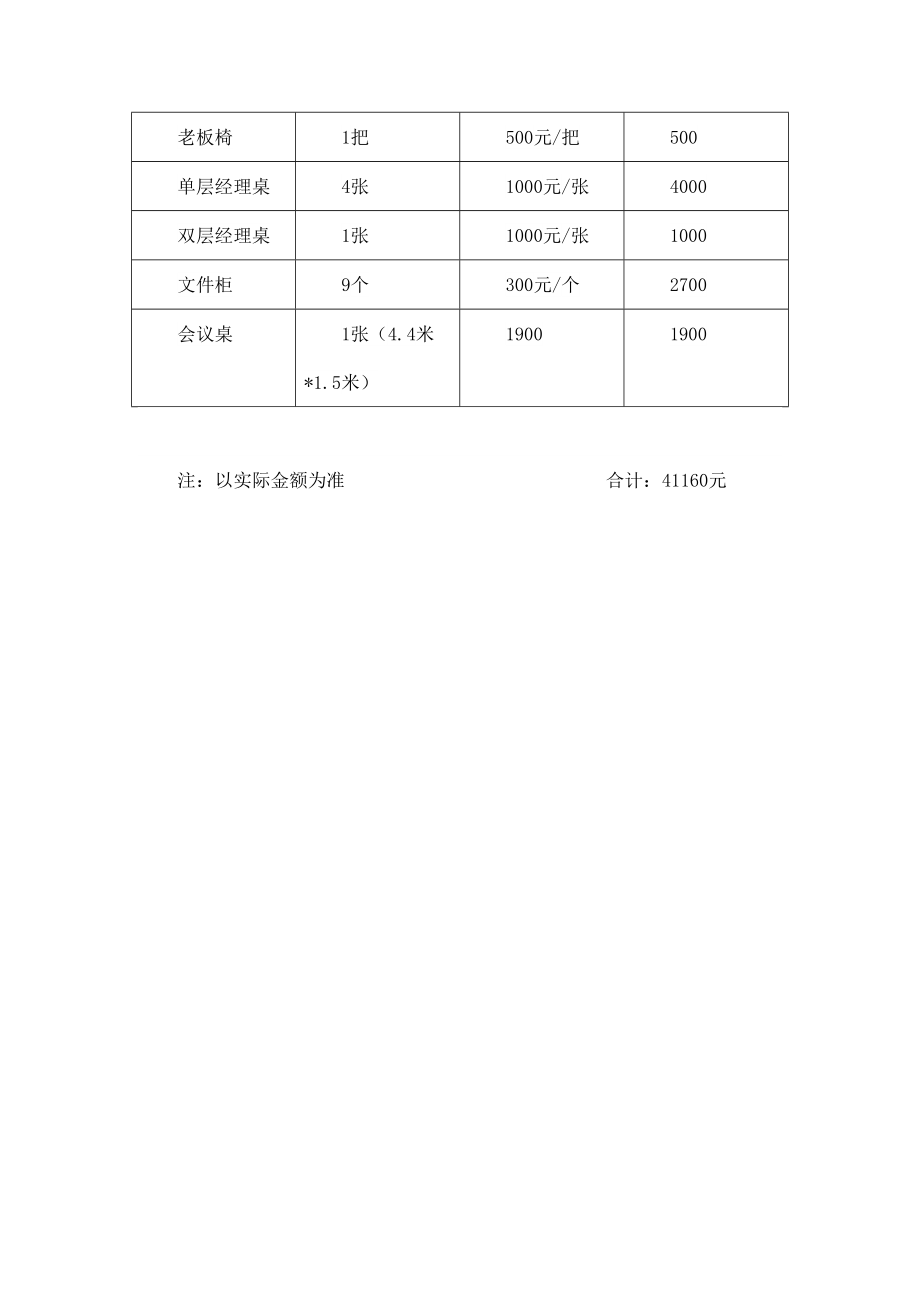 办公家具购销合同书条知识杂货店.doc