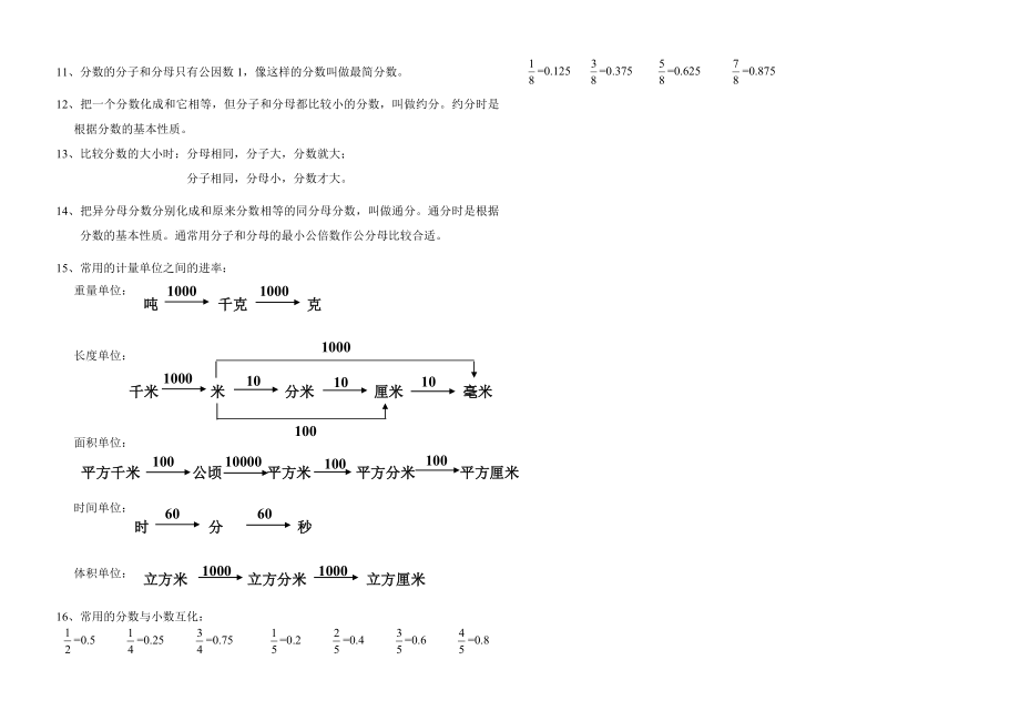 小学五年级下册数学知识汇总.doc