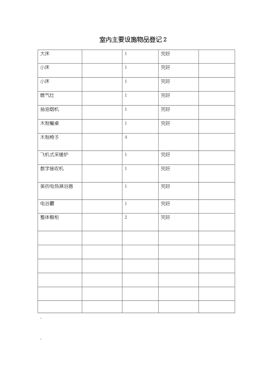 房屋租赁合同模板3.doc