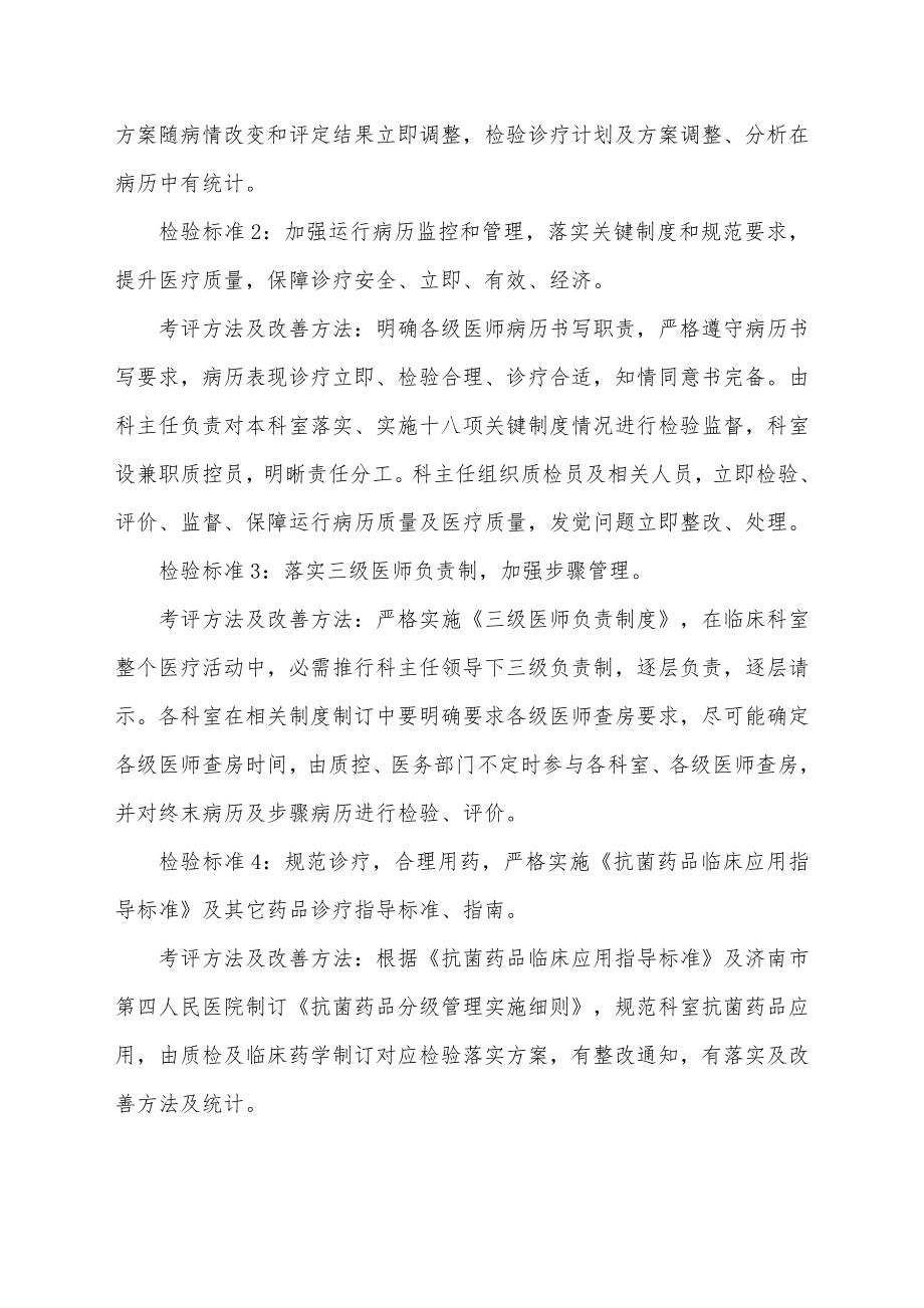 医院医疗质量安全管理与持续改进实施方案范文.doc