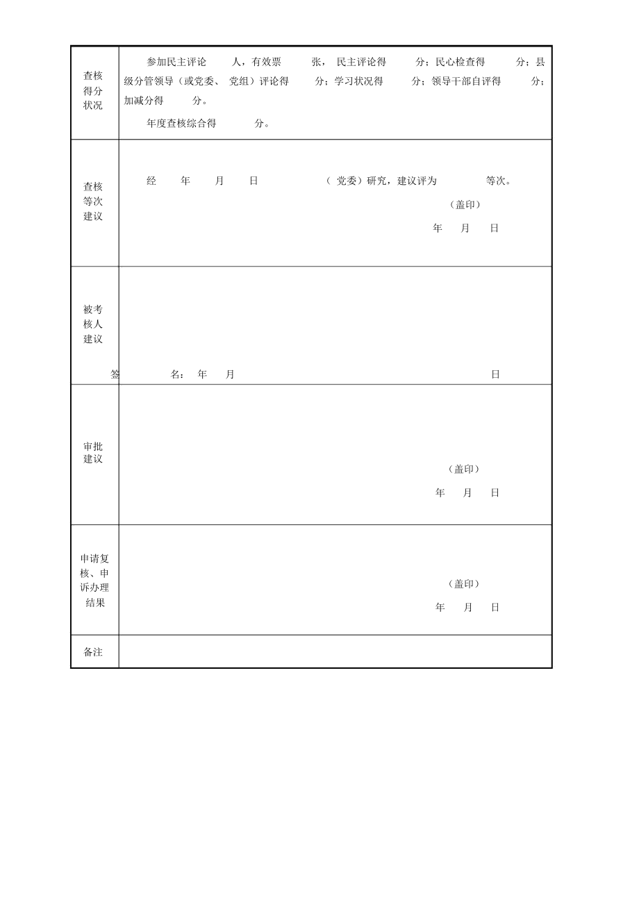 年度干部年度考核登记表.doc