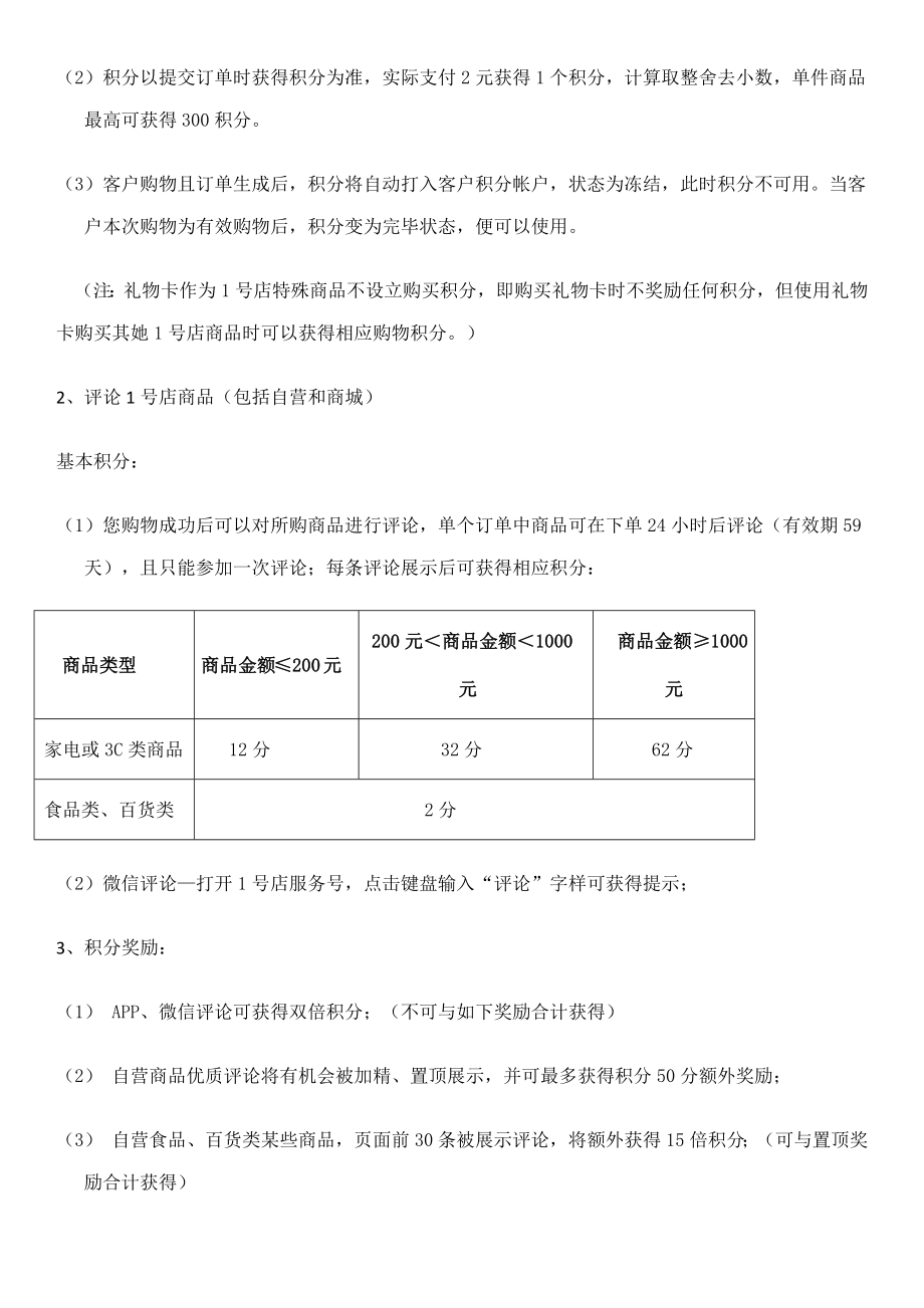 五大商城积分规则样本.doc