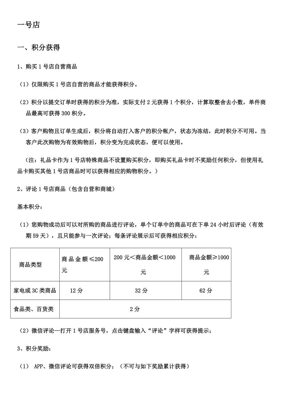 五大商城积分规则.doc