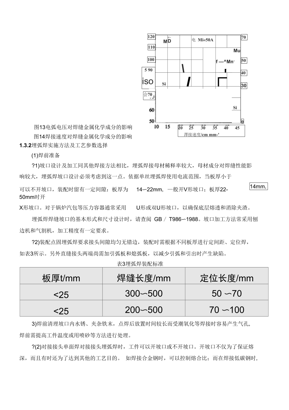 埋弧焊工艺参数及焊接技术.doc