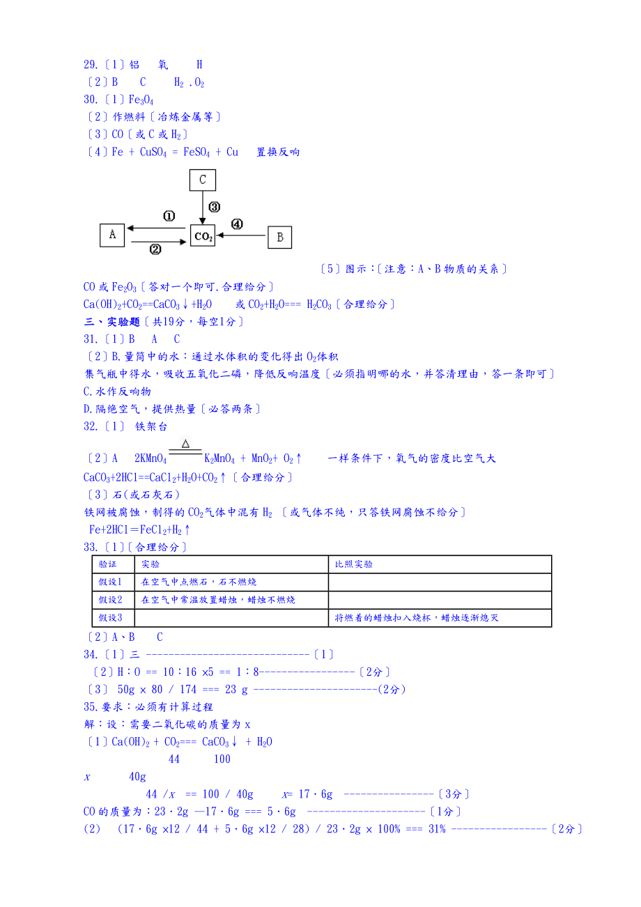 人教版九年级上册化学期末考试题及答案.doc