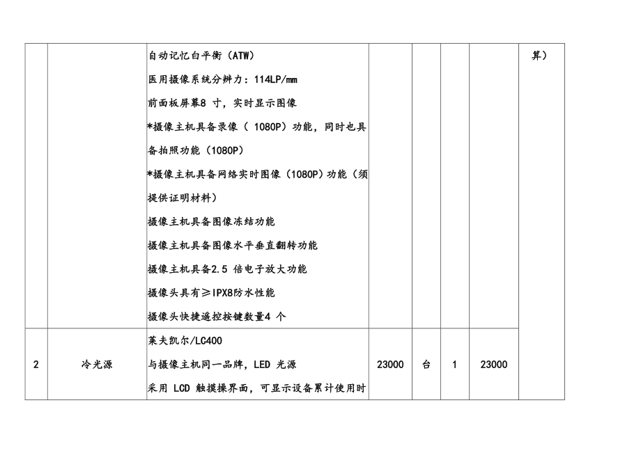 成交价格明细表.doc