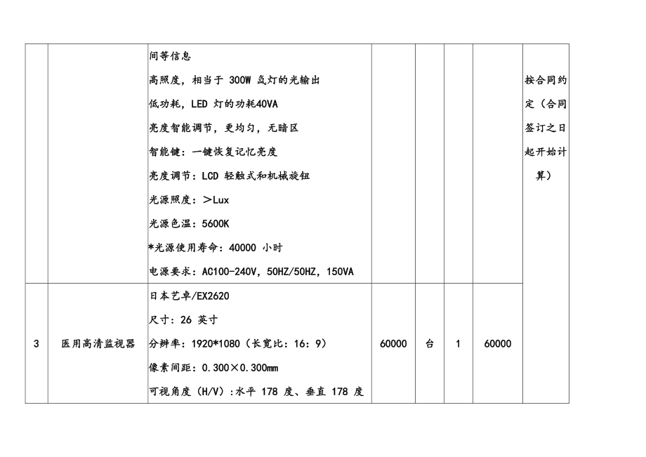 成交价格明细表.doc