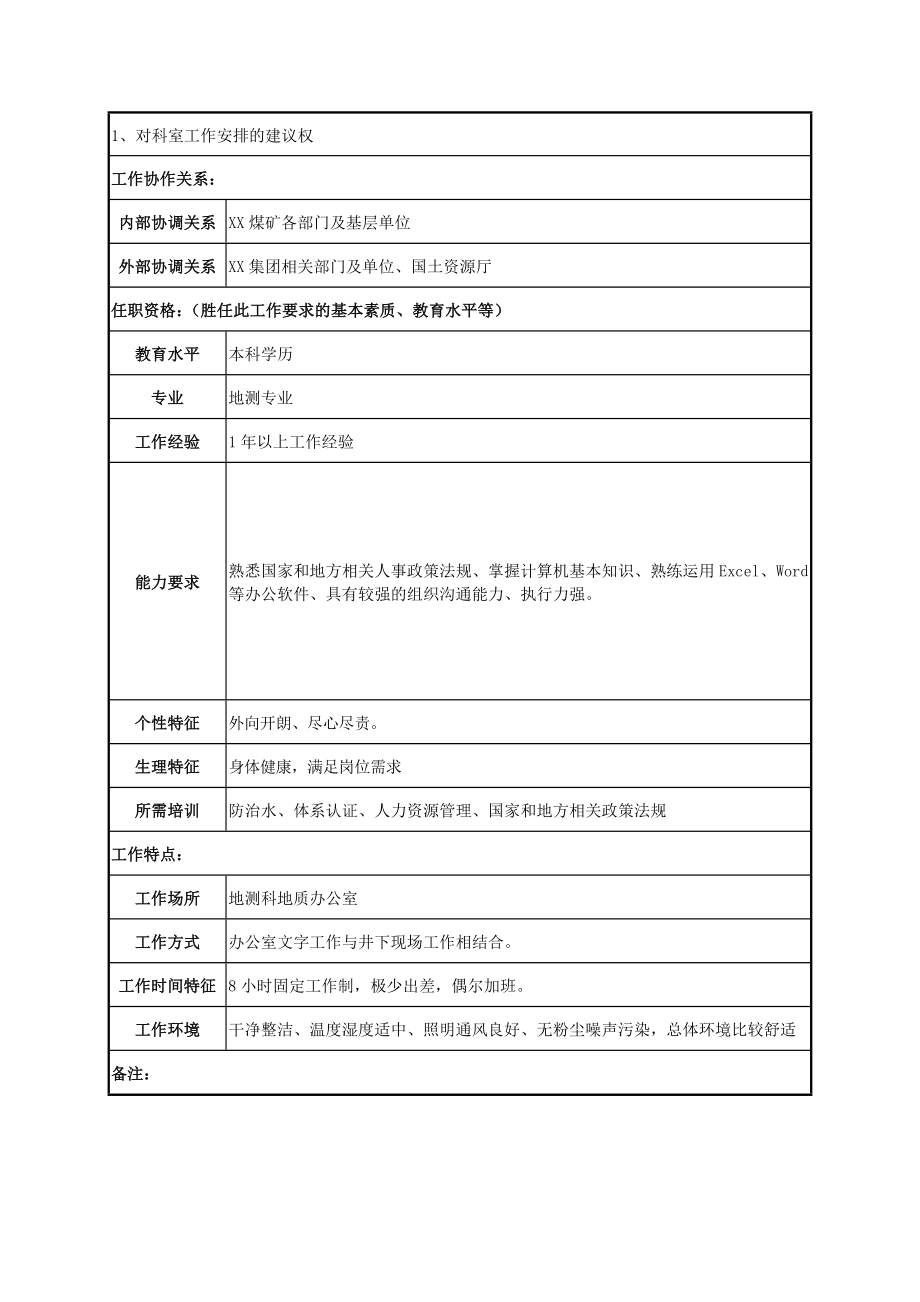 地质主办岗位说明书2.doc