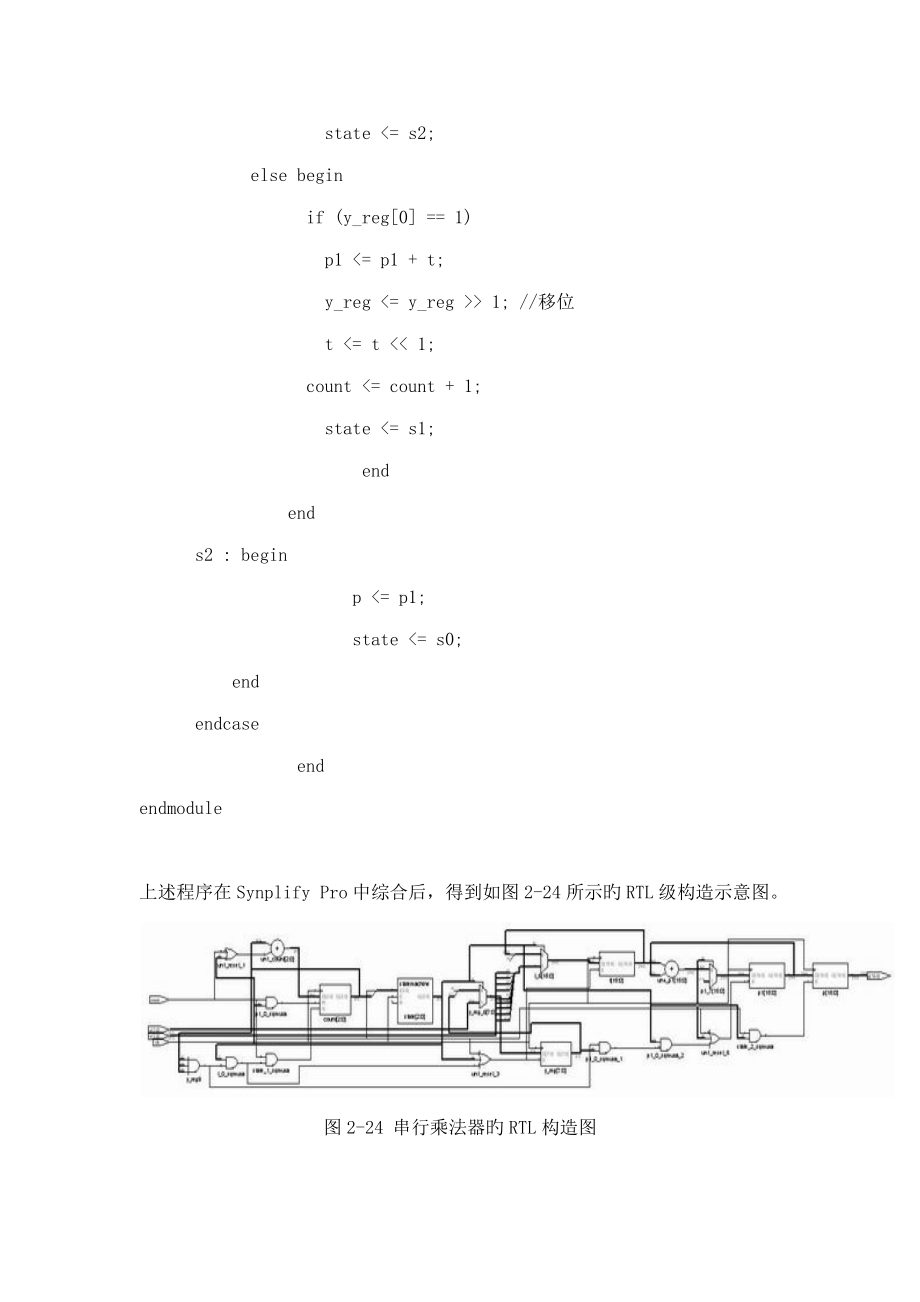 常用数字处理参考算法的Verilog实现.doc