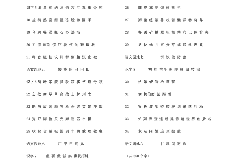 人教版小学语文一年级下册生字表打印版.doc