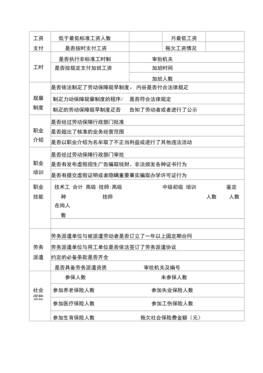 劳动用工书面审查表.doc