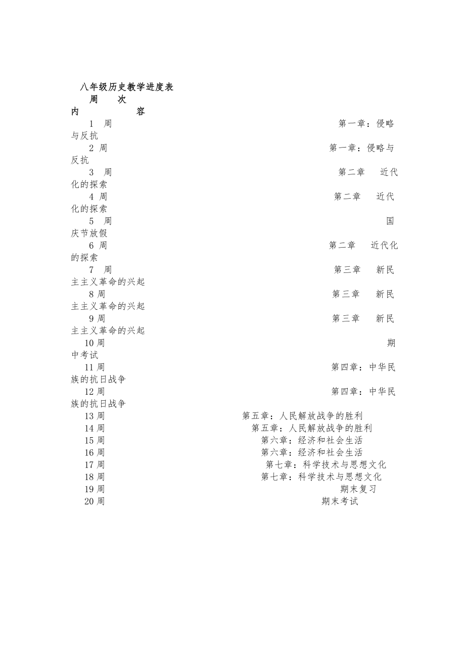 八年级初二上册历史教学计划及进度表.doc