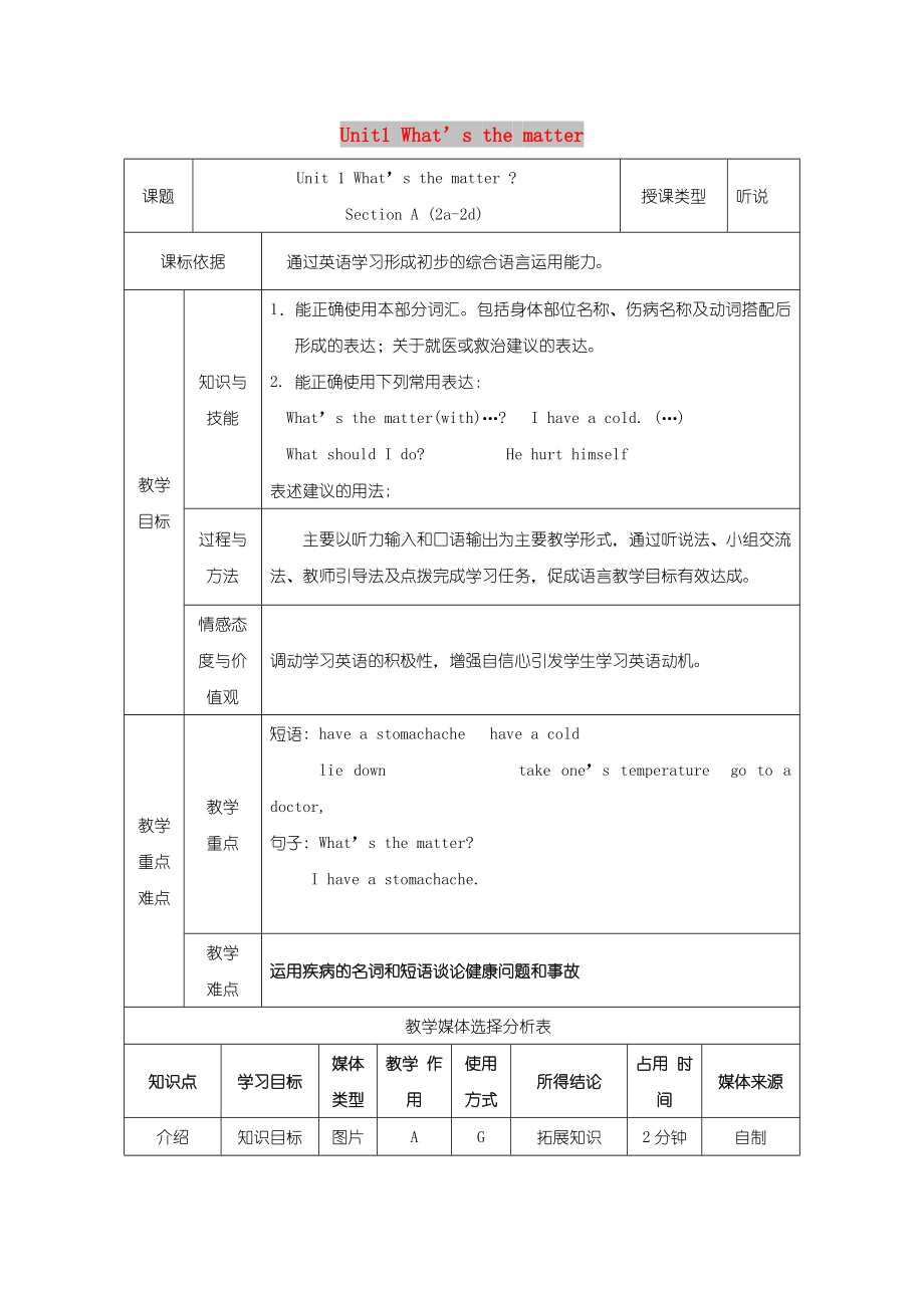 八年级英语下册Unit1What’sthematter第2课时SectionA2a2d教案新版人教新目标版.doc