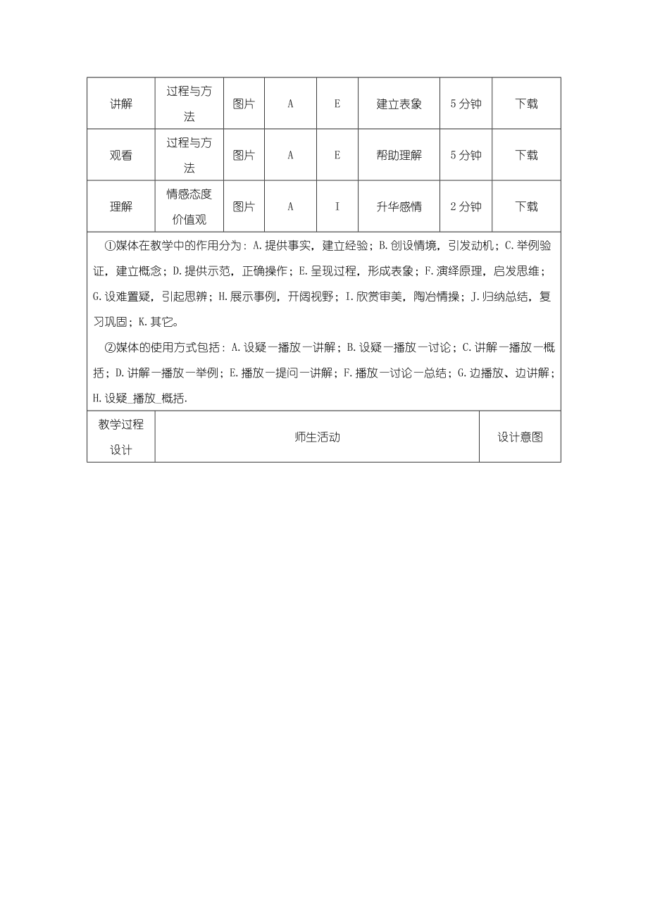 八年级英语下册Unit1What’sthematter第2课时SectionA2a2d教案新版人教新目标版.doc