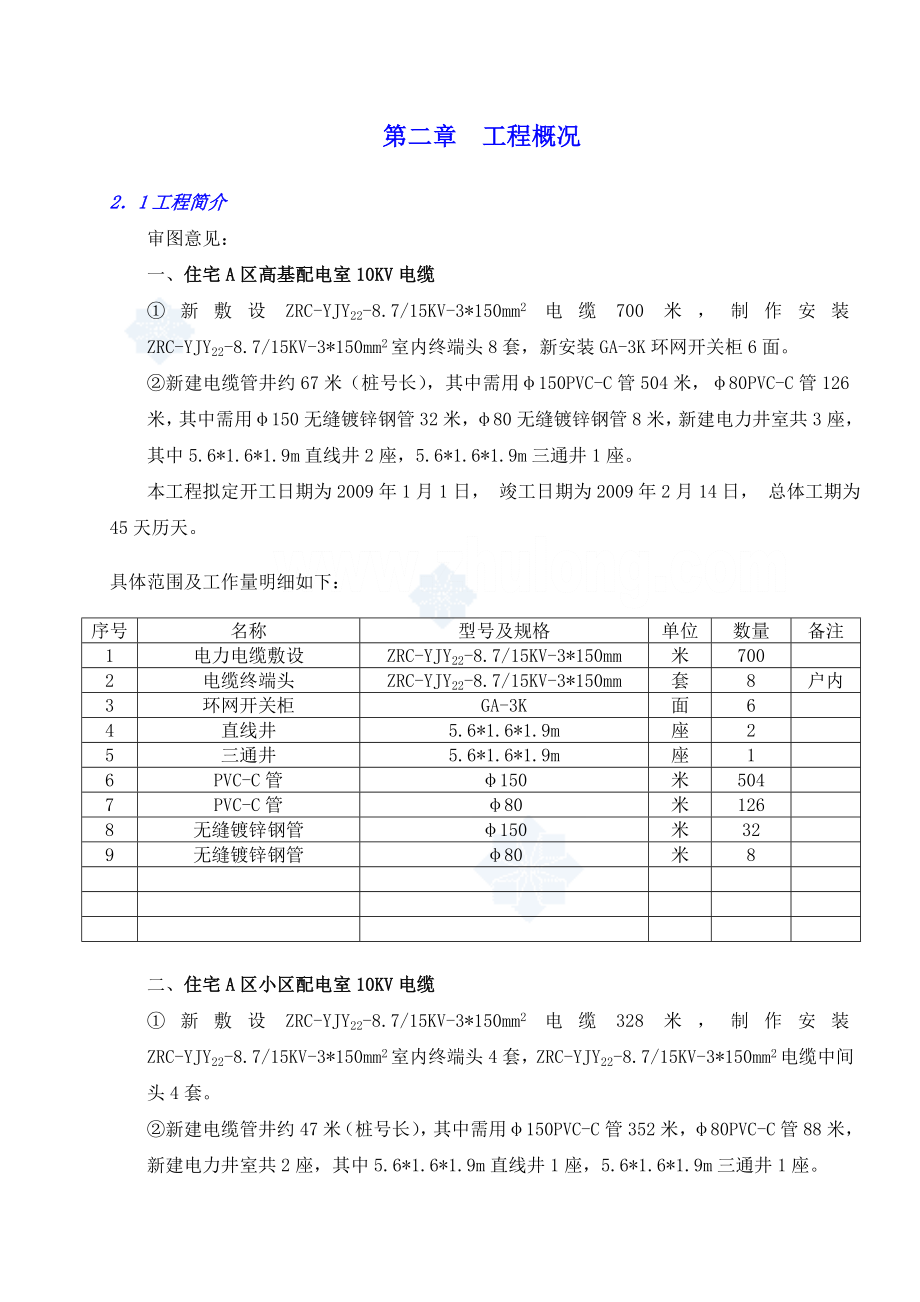 某住宅小区配电室10kv电缆工程施工组织设计secret.doc