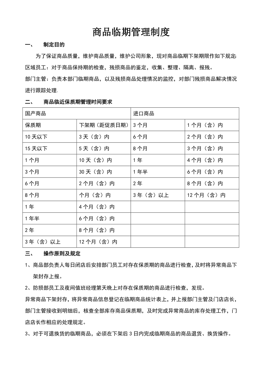 商品临期下架管理制度.doc