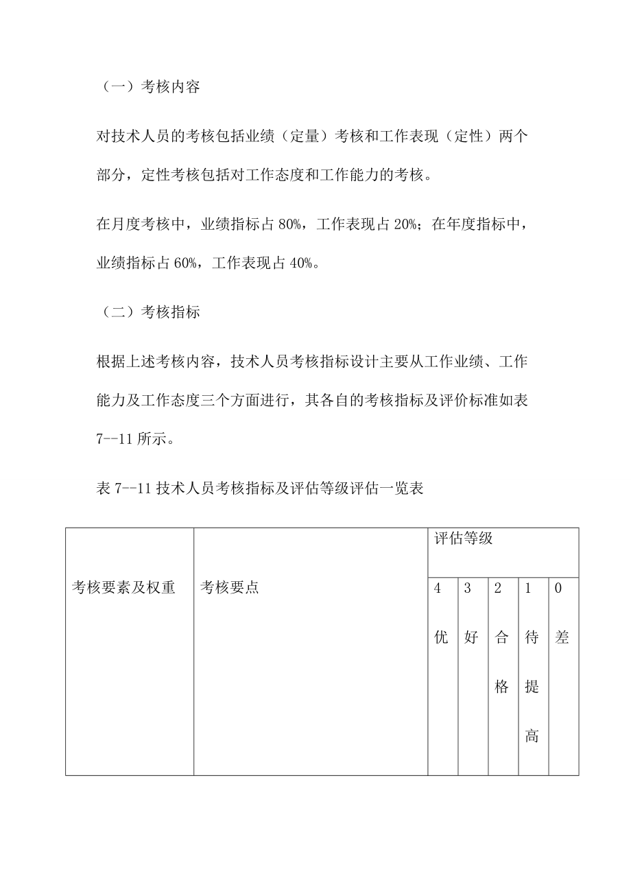 技术部绩效考核方案三篇.doc