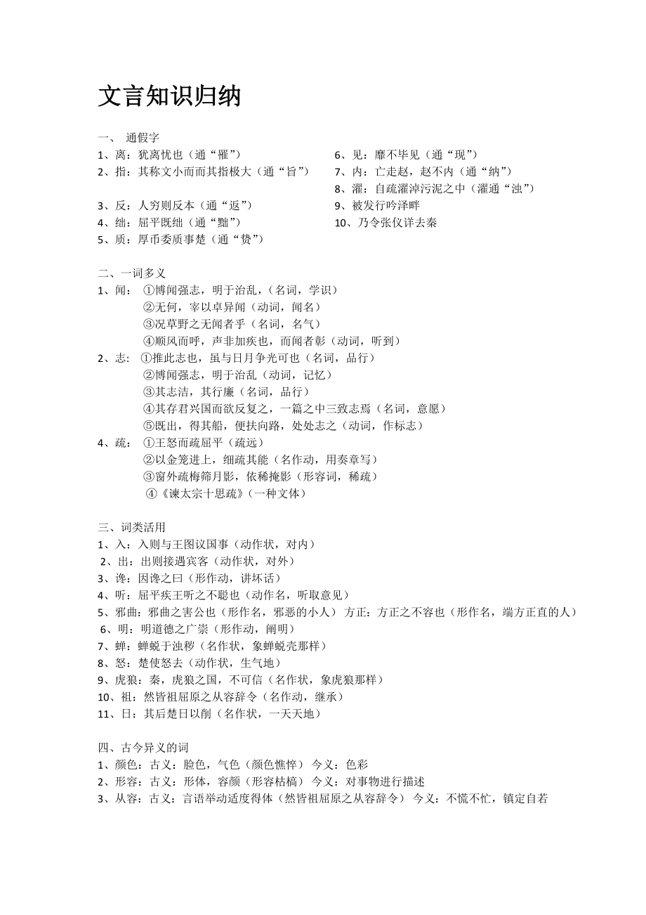 屈原列传字词整理精选全面.doc