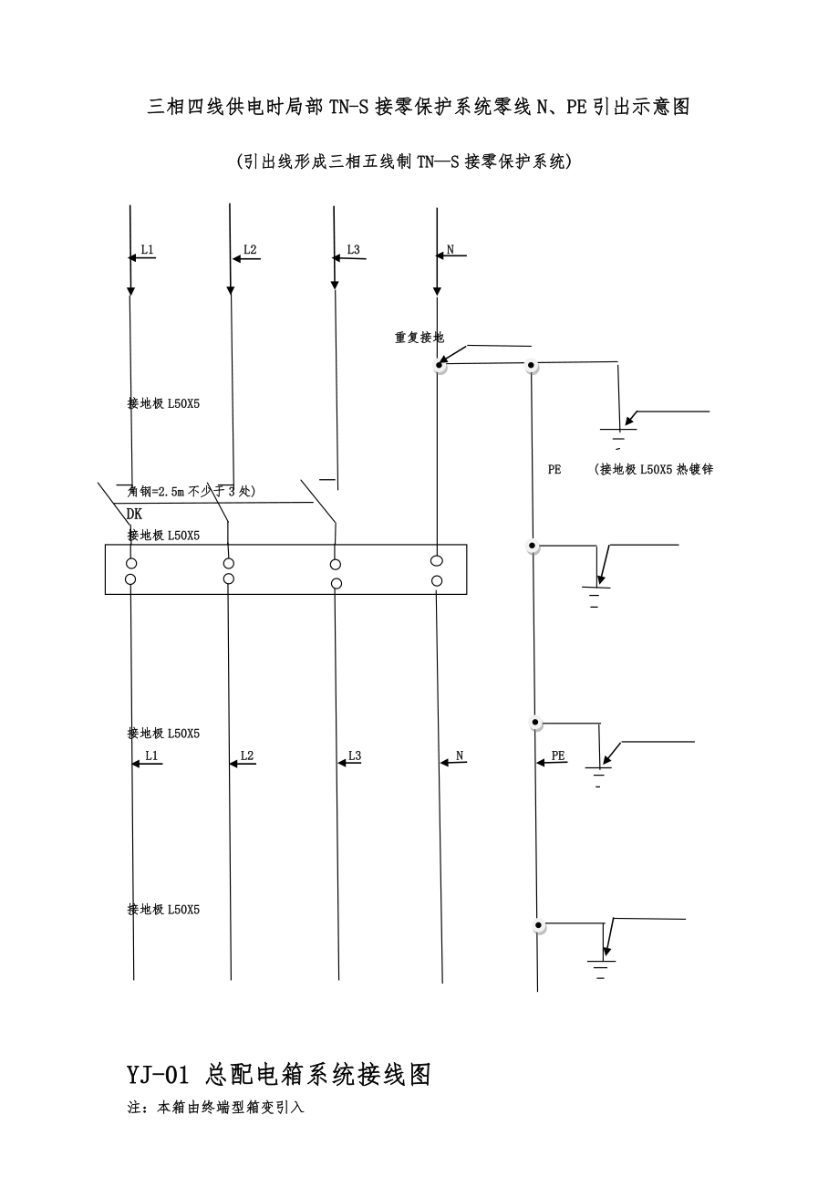 各级配电箱接线系统图.doc
