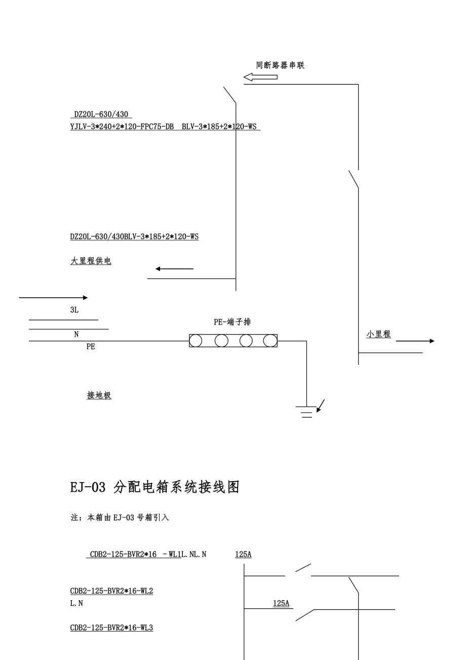 各级配电箱接线系统图.doc