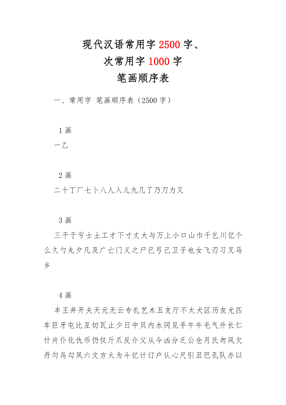 现代汉语常用字2500字次常用字1000字笔画顺序表.doc