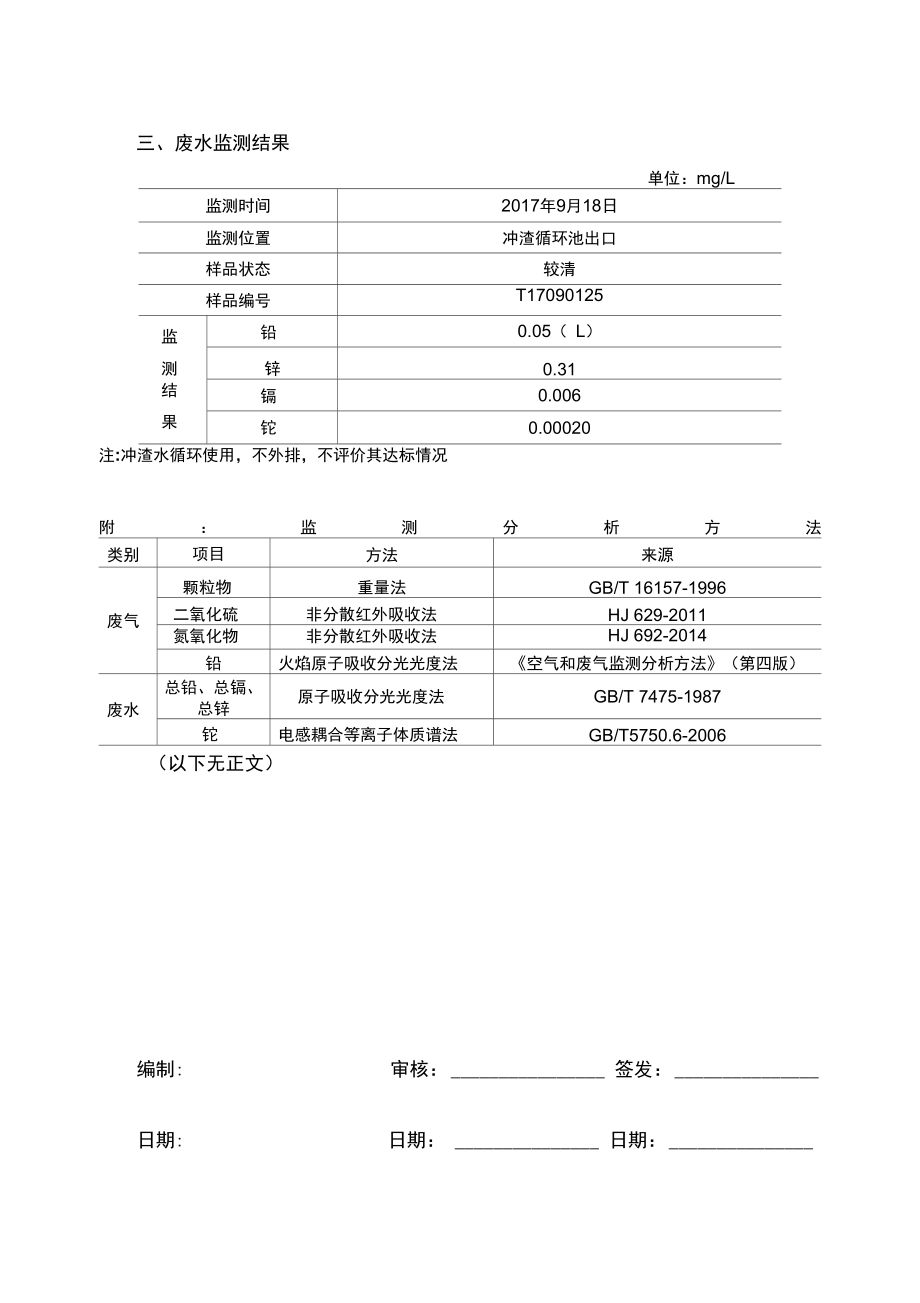 污染源监督性监测报告.doc