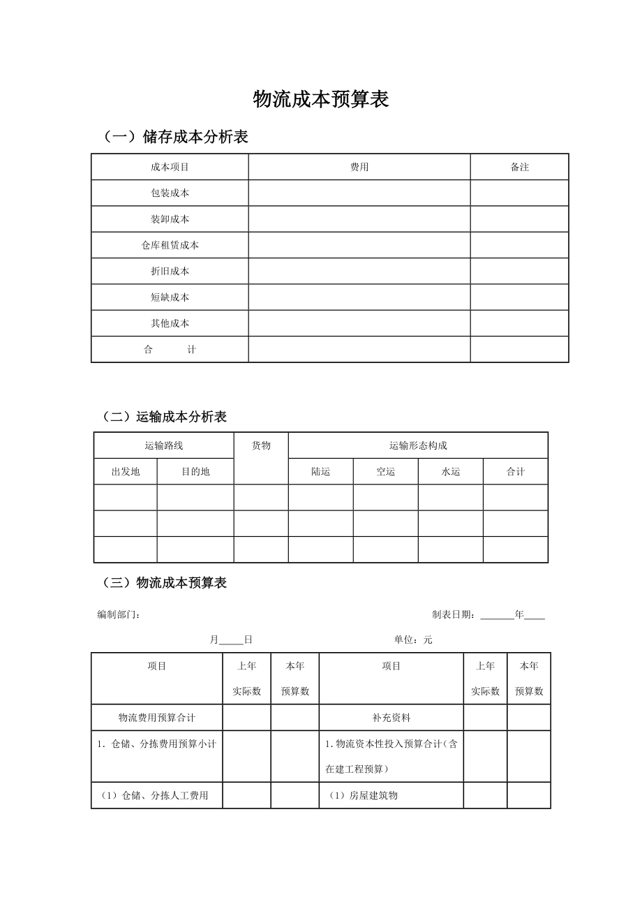 物流成本预算表Word版.doc