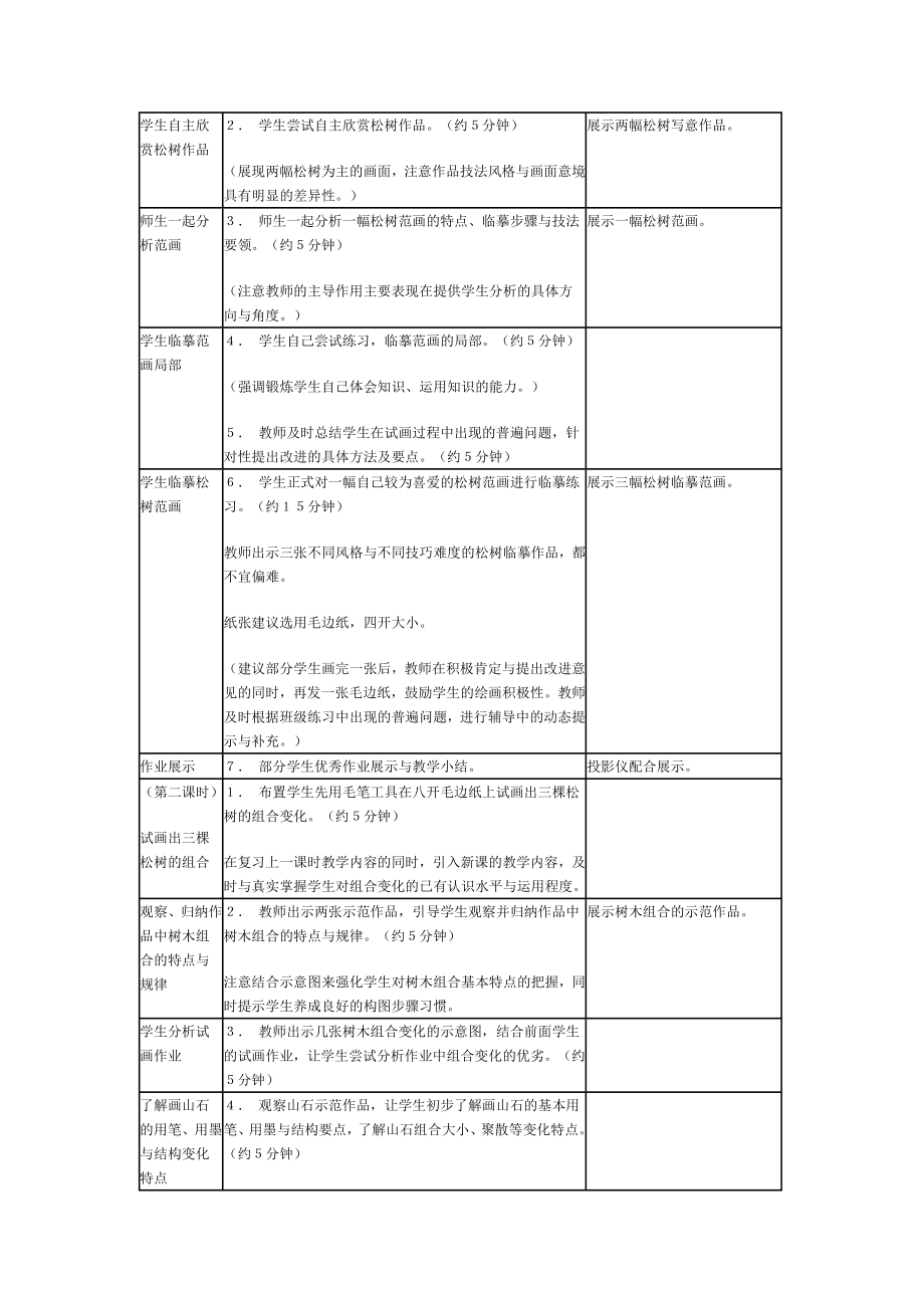 湘美版八年级美术上册教案.doc