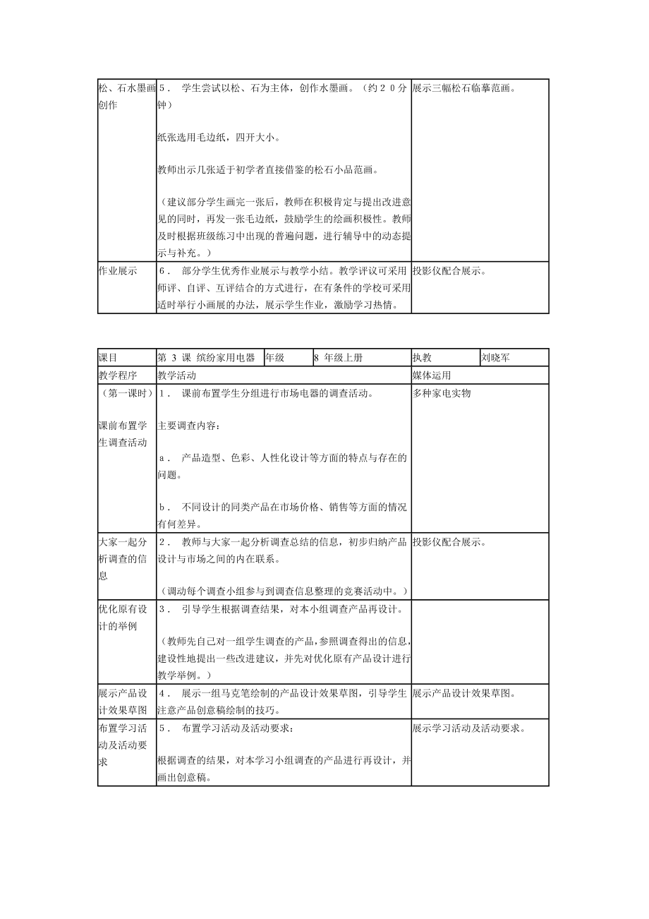 湘美版八年级美术上册教案.doc