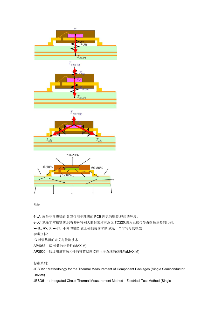 热阻定义.doc