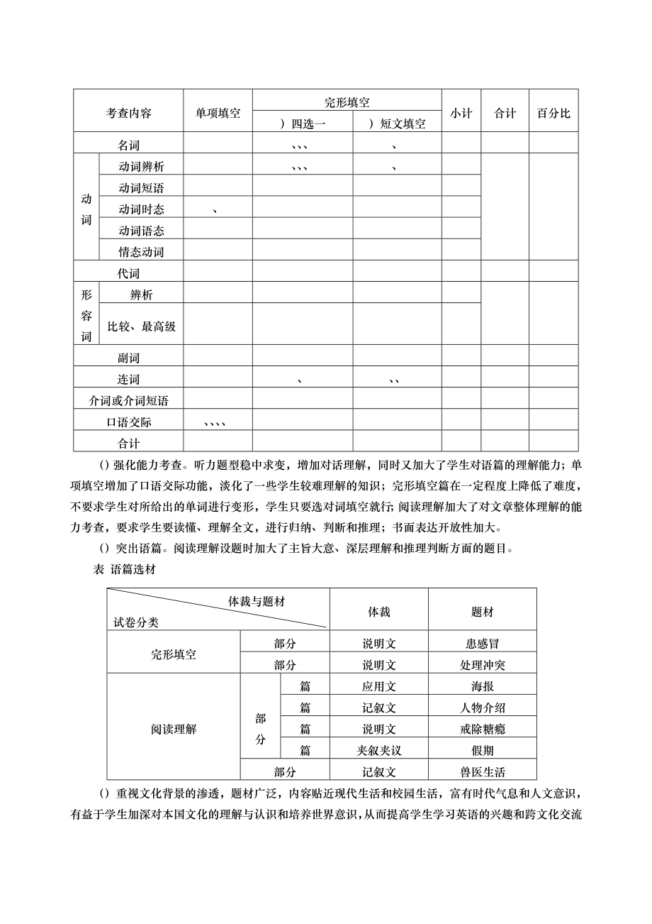 江西省年中考英语试卷分析.doc