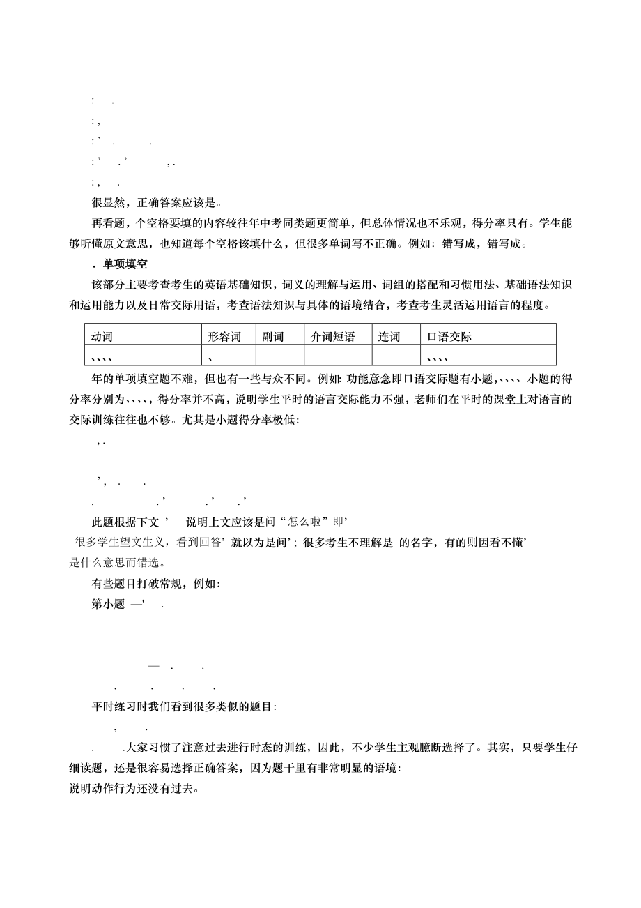 江西省年中考英语试卷分析.doc