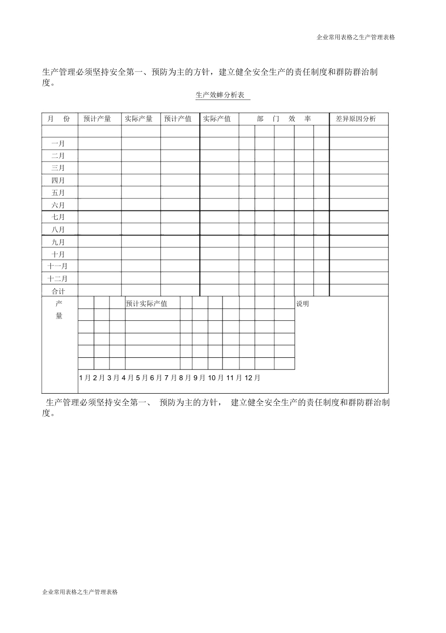 生产效蟀分析表.doc