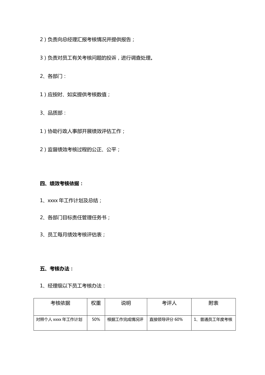 物业管理有限公司全员年终绩效考核方案.doc