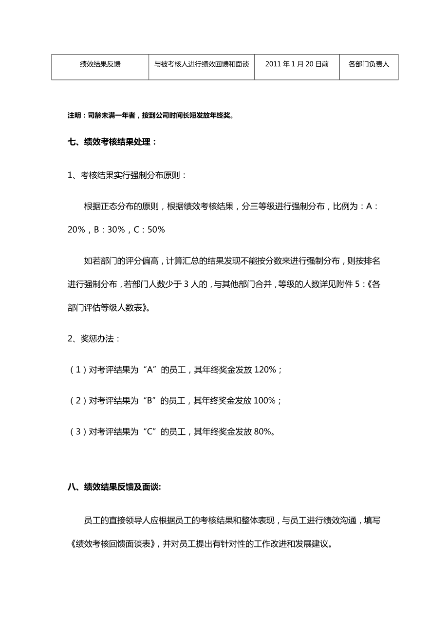 物业管理有限公司全员年终绩效考核方案.doc