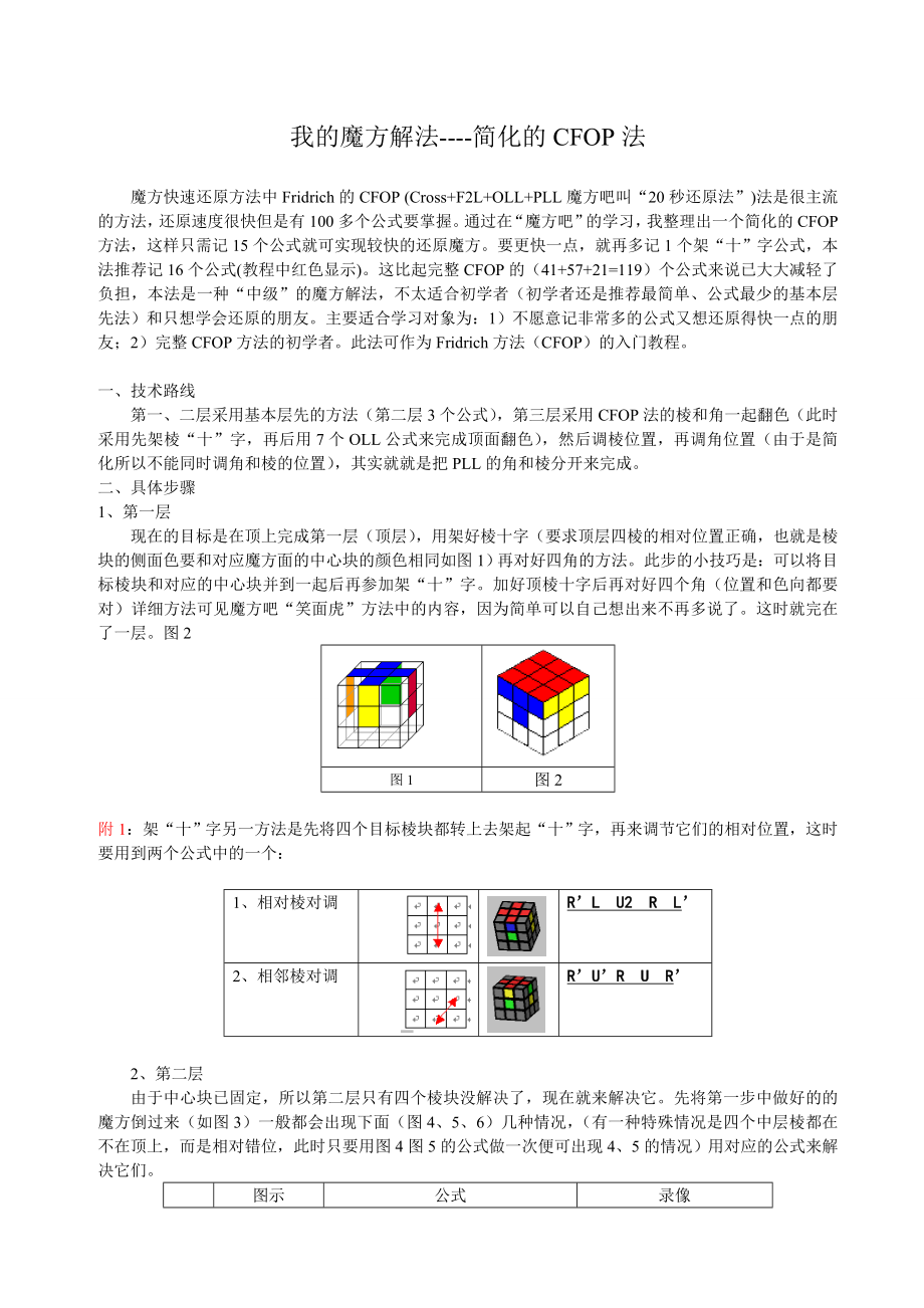 魔方20秒快速法入门教程.doc