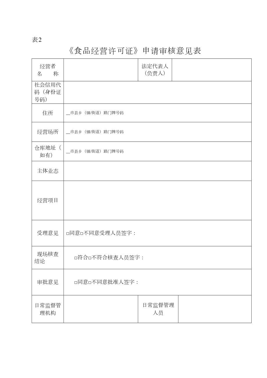 食品经营许可证申请书示范模板.doc